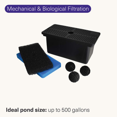 Filter Box